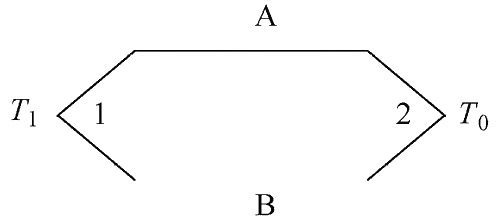 ���ż�y��ʾ��D